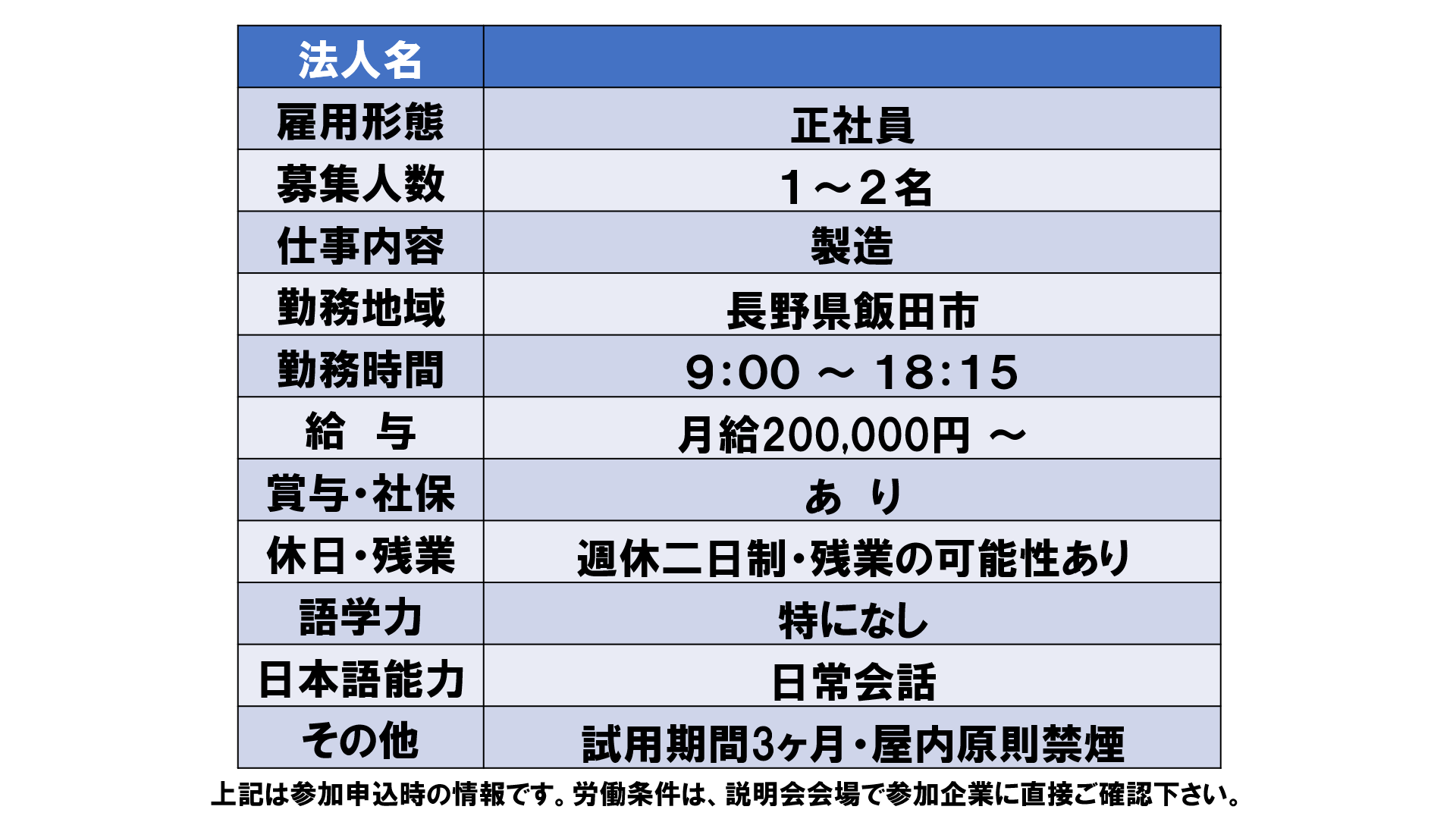仕事、バイト、正社員